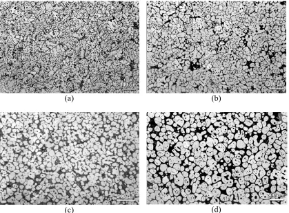 Fig. 3. Microstructural evolution of the fine-grained dendritic structure during partial remelting
