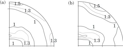 Fig. 15Eﬀect of the external tensile stress applied during the � ! � isothermal transformation at 750�C on the � ! � ! �transformation texture in IF-260