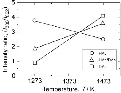 Fig. 5(f).