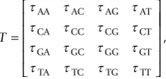 Figure 5. Although initially base-paired, the two