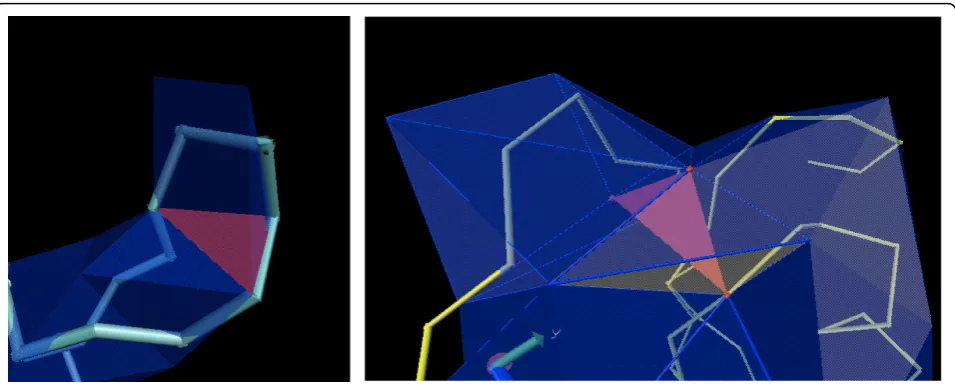 Figure 5 Triplet buriedness classes 1 and 5. Instances of triplet buriedness class 1 (left) and 5 (right), shown in red