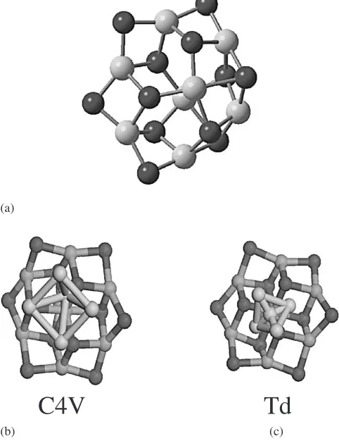 Fig. 3(a) The optimized geometry of the cluster representing alumina withformula Al8O12; (b) The optimized adsorption complex of alumina clusterand Au5 cluster with c4V symmetry; (c) The optimized adsorptioncomplex of alumina cluster and Au5 cluster with Td symmetry.