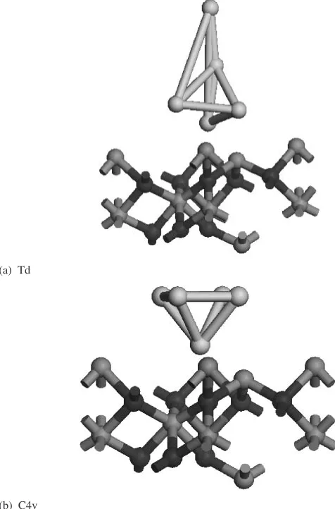Table 3The total energy, binding energy and the interaction energy interms of reactivity index as obtained for alumina lattices.