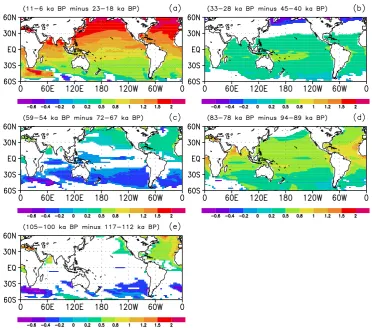 Fig. 9. Same as in Fig. 6 but for SST. Fig. 9. Same as in Fig. 6, but for SST.