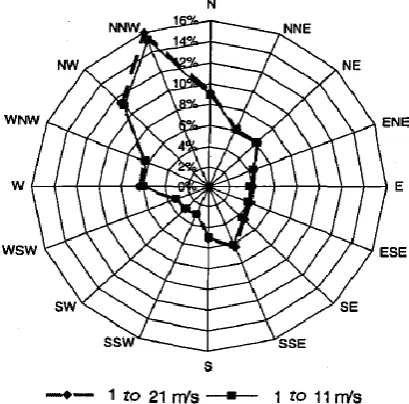 Figure 1. Berre lagoon and its tributaries (from Bernard et al., 2007). 