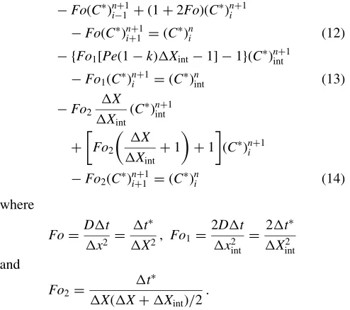 Fig. 3Solid concentration distributions of 2000 and 8000 grid points forthe ﬁxed grid methods with the linear and exponential extrapolations of theinterfacial concentration.