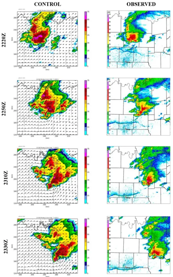Figure 4.10: Simulated reflectivity at 2 km AGL for the CONTROL experiment  (left) 