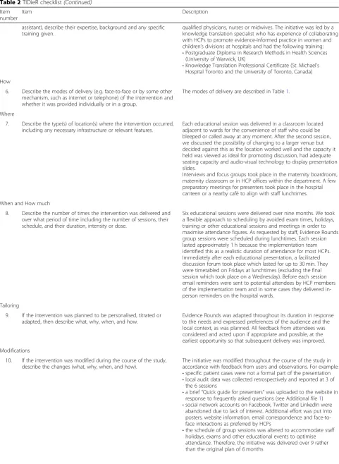Table 2 TIDieR checklist (Continued)