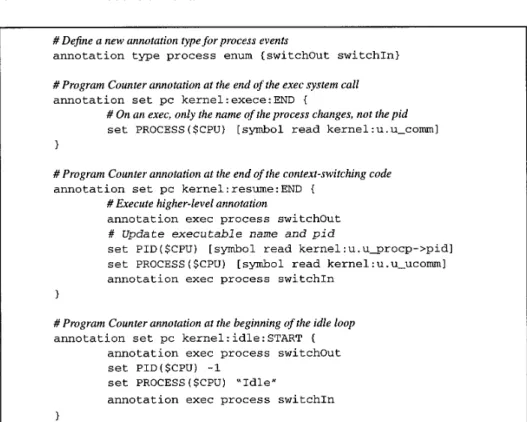 Figure 3 shows an example of how annotations are used to build higher-level knowledge of the operating system into the simulator