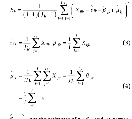 Table 1: Biclustering algorithms