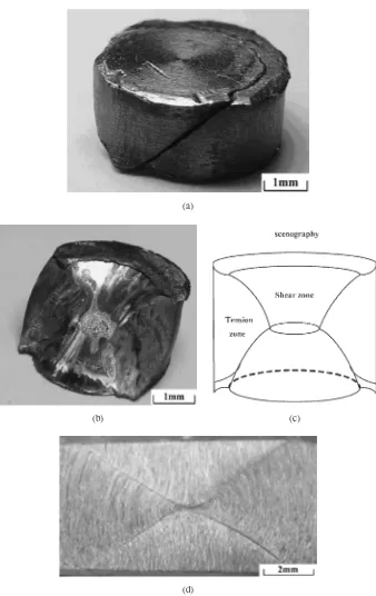 Fig. 8(a) Low magniﬁcation SEM fractograph of specimen deformed at 8 � 103 s�1 and 25�C; (b) fractograph of specimen which brokeinto two identical fragments during impact; (c) schematic illustration of fracture feature in failed specimen during impact; (d)Metallographic cross sections taken from the specimen deformed at 8 � 103 s�1 and 25�C.