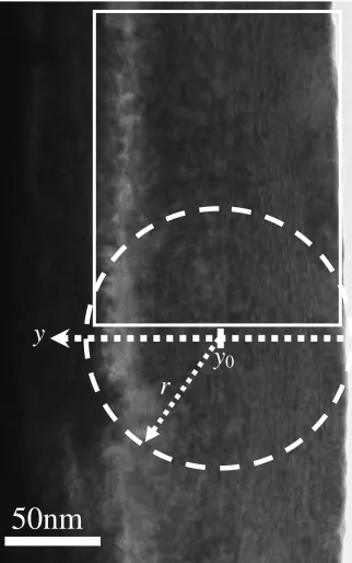 Fig. 2XTEM image of the TiO2 sample Nþ-implanted at ﬂuence of3 � 1021 m�2.