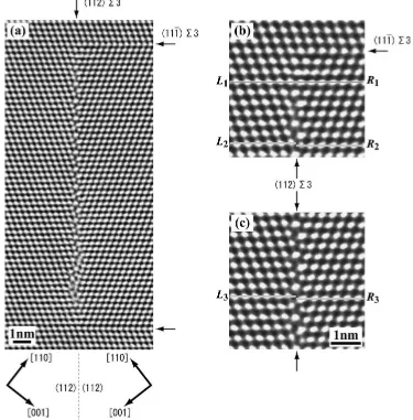 Fig. 1(a) A high-resolution image of wide view of a silicon {112} �3 CSL grain boundary, and magniﬁed segmental images of (b) nearthe connecting corner to the {111} �3 CSL boundary and (c) long central region.