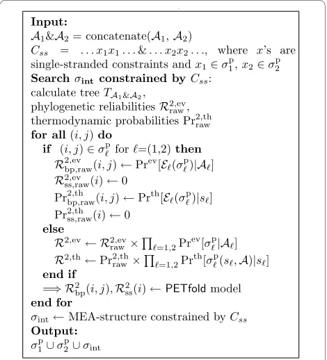 Figure 2 Pseudocode for Step 2.