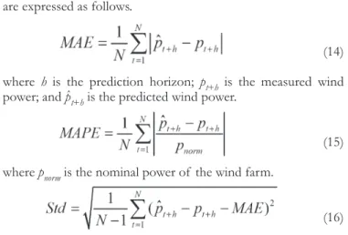 Figure 5. The fixed-step prediction scheme.