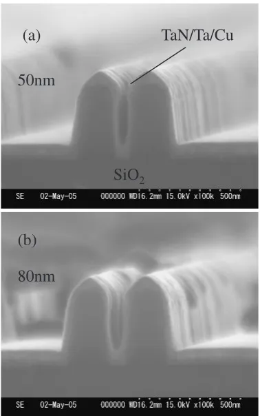 Fig. 2Cross-sectional SEM images of (a) 50-nm, (b) 80-nm, and topsurface of (c) 50-nm, (d) 80-nm-wide Cu interconnects with heights of300 nm were completely ﬁlled with electroplated copper leaving neitherseams nor voids.