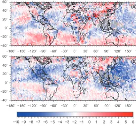 Figure 11. Latitude–longitude cross sections of differences in monthly averages of GOSAT/TANSO-FTS TIR CO2 data and NICAM-TMCO2 data with TIR CO2 averaging kernel functions (TIR minus NICAM-TM) in July 2010