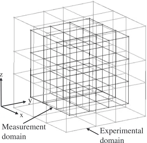 Fig. 2The 3-dimensional computational space to arrange second phaseparticles.