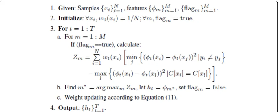 Figure 2 Additive optimization of the NNM criterion. flagm indicates whether jm has been selected