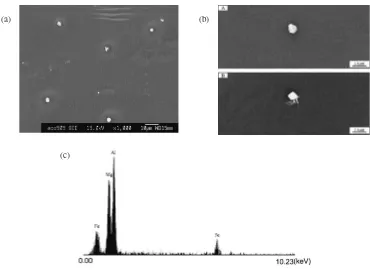 Fig. 5SEM images of Al-Fe intermetallic particles (a) at low magniﬁcation and (b) high magniﬁcation in the Mg-3Al modiﬁed by0.2 mass%Fe, and (c) typical EDS spectrum measured from A particle in (b).