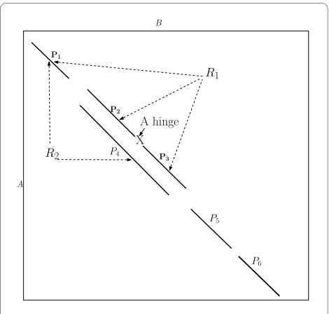 Figure 4 A greedy sequential AFP chaining algorithm. A greedy sequential algorithm for AFP chaining