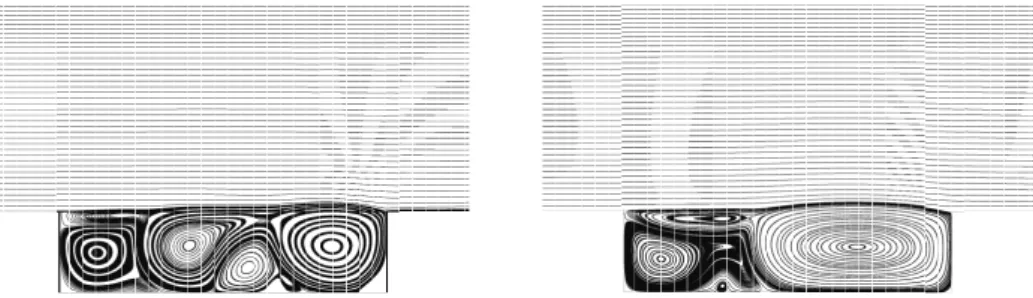 Figure 7. Time avaraged streamlines on the fine mesh by the conservative filter (left) and non-conservative filter (right).