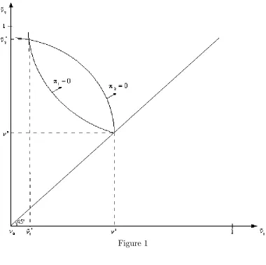 Figure 113