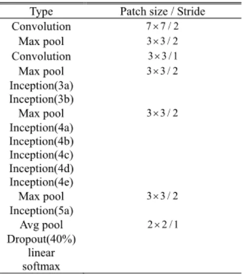 FIGURE 5. The structure of caXGBoost.