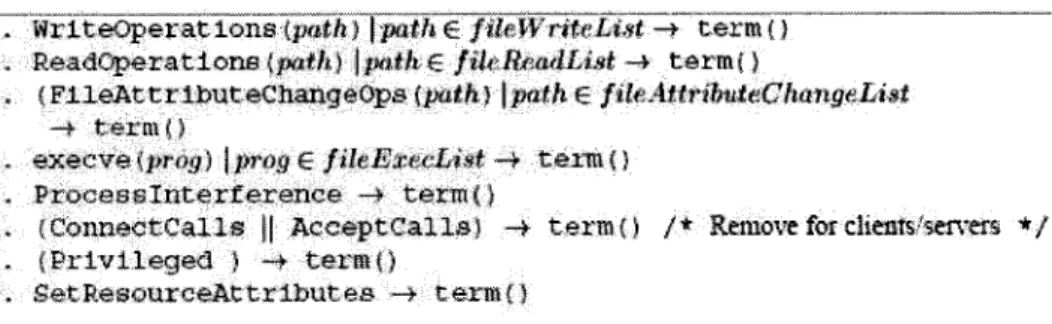 Figure 3.1  A sample of  generic specification  [68] 