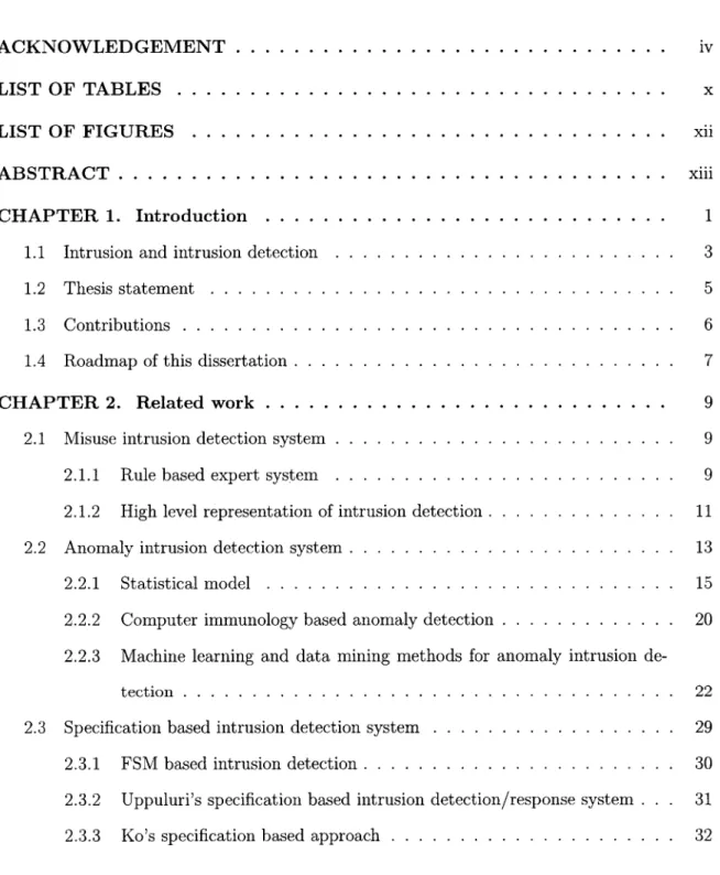 TABLE  OF  CONTENTS 