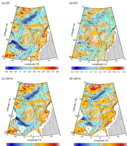 Figure 6. Singularity exponents estimated from TOPAZ (a–b) SST and (c–d) 200 m potential temperature for (a, c) winter (DJF) and (b, d)summer (JJA) for the time period 1991–2015