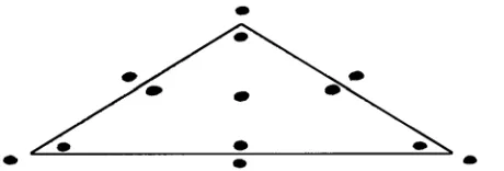 Figure 4.  The 13 dot positions used in the Add and Subtract experimental imagery  tasks