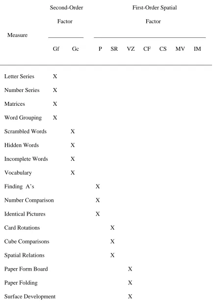 Table 1 