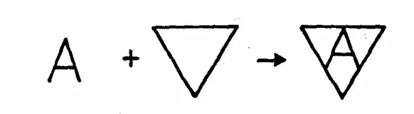 Figure 2.  An example item from the Transformation task.  Participants were required  to generate and manipulate an image of the letter B and a triangle