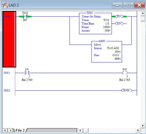 Figure 5. Example of Rockwell’s SL500 Instruction Set Ladder Logic with Nested Rungs [12]