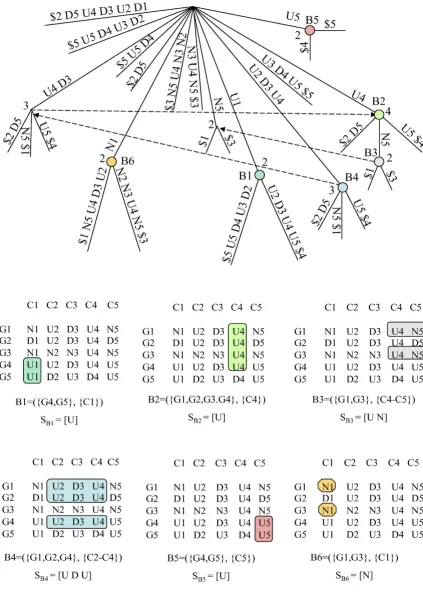 Figure 4 (see legend on next page)
