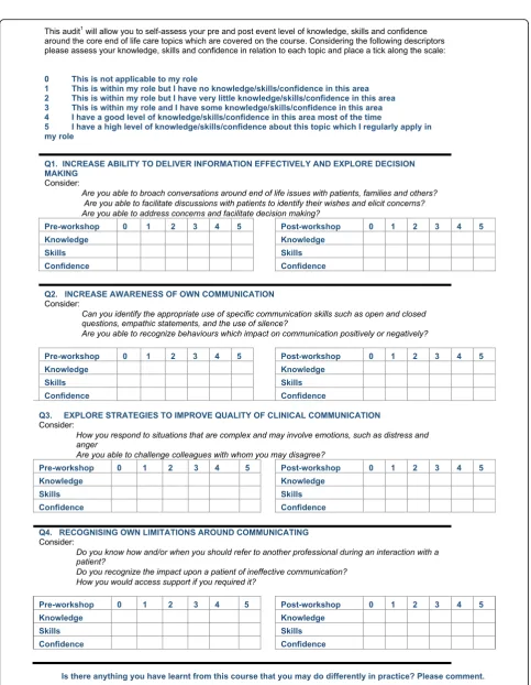 Fig. 2 Sample questionnaire for ACST (adapted)