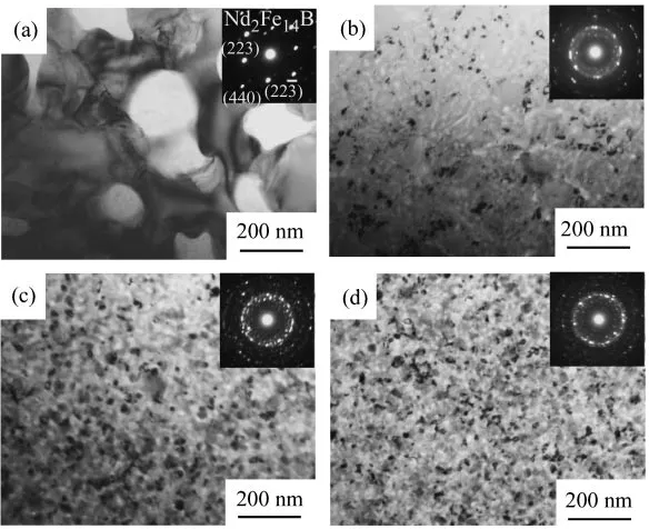 Fig. 1BFIs and corresponding SADPs of Fe86Nd9B5 alloys prepared by single roller melt-spinning method with various roll velocity(a) 10 ms�1, (b) 21 ms�1, (c) 31 ms�1 and (d) 42 ms�1.