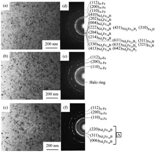 Fig. 3HREM images of melt-spun specimen prepared at roll velocity of42 ms�1.