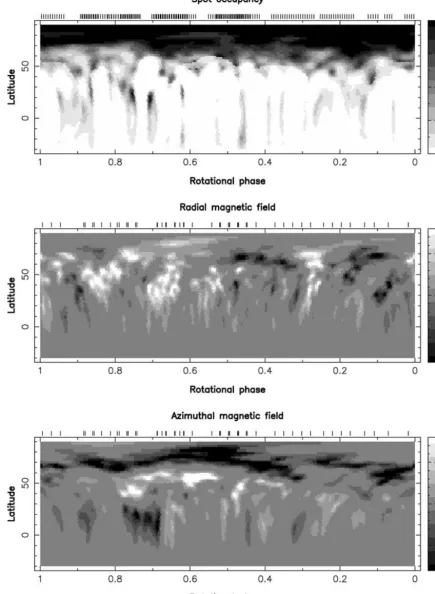 Figure 4. Same as in Fig. 2 for epoch 1999.00.