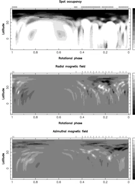 Figure 6. Same as in Fig. 2 for epoch 1999.97.