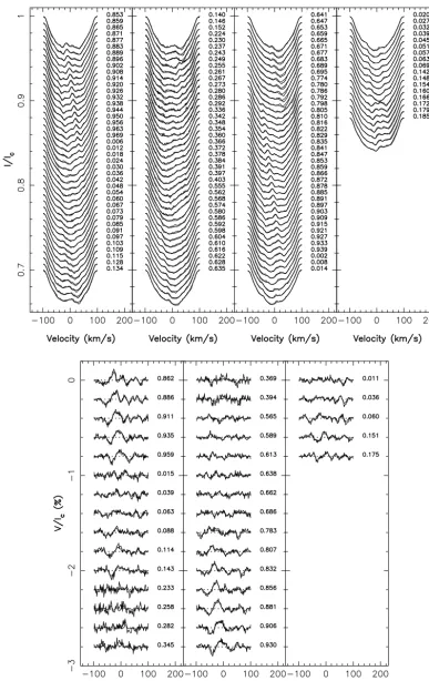 Figure 9. Same as in Fig. 3 for epoch 2000.93.