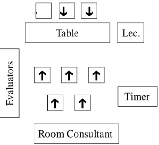 Table  Lec. 