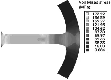 Fig. 7Simulated von Mises stress proﬁle in a Ni–Mn–Ga microbridge. Aheating power of 760 mW is applied during a time interval of 5 ms.