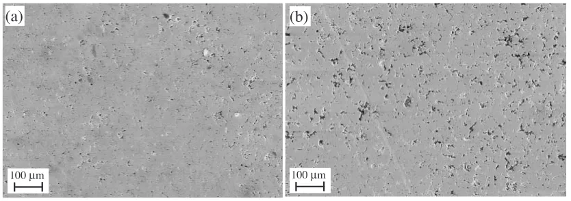 Fig. 1Secondary electron images of as-sintered NiTi compacts (VPCR process) showing porosity changes on using diﬀerent heatingrates: (a) 0.5 K/min, (b) 2 K/min.