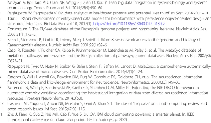Figure S5. UML schematic of the persistency classes. Figure S6. MongoDB cloud commands monitor