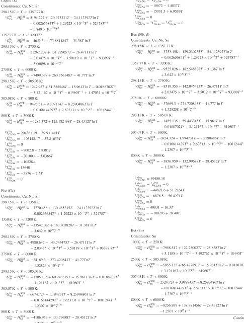 Table 1Summary of thermodynamic parameters. The numbers are in SIunits with R ¼ 8:31451 J/molK.
