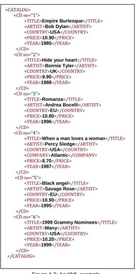 Figure 4-3: An XML example
