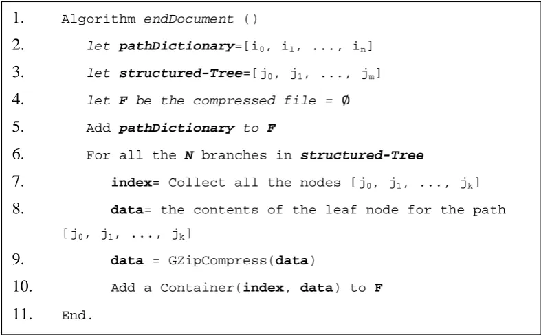 Figure 4-8: (endDocument) algorithm 