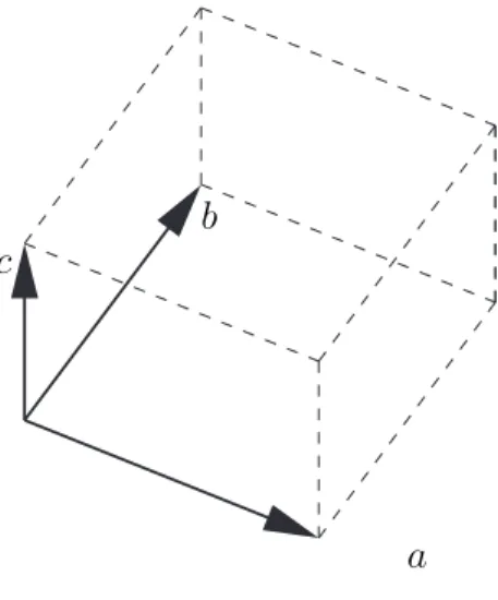 Figure 2.6: A Trivector
